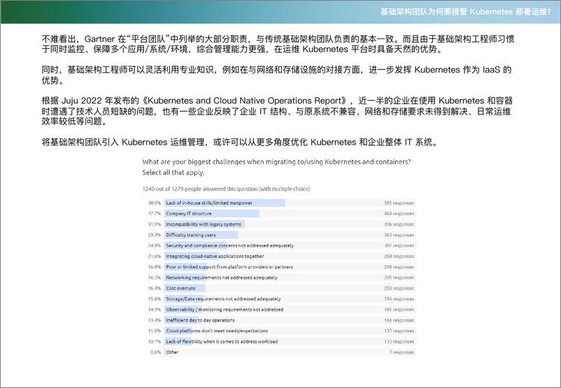 《2024年IT基础架构团队的Kubernetes管理-从入门到评估报告-Smartx-1》 - 第6页预览图