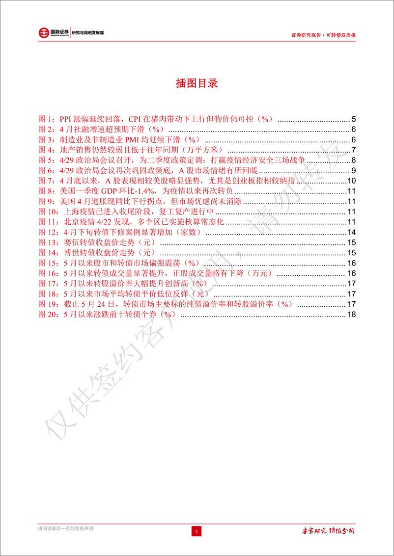 《可转债研究：正股和转债情绪有所回温，关注小票炒作监管风险和下修不及预期风险-20220526-国融证券-28页》 - 第5页预览图