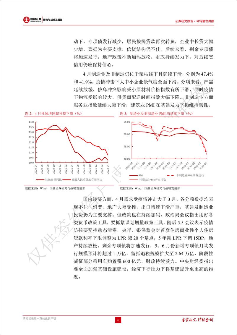 《可转债研究：正股和转债情绪有所回温，关注小票炒作监管风险和下修不及预期风险-20220526-国融证券-28页》 - 第7页预览图