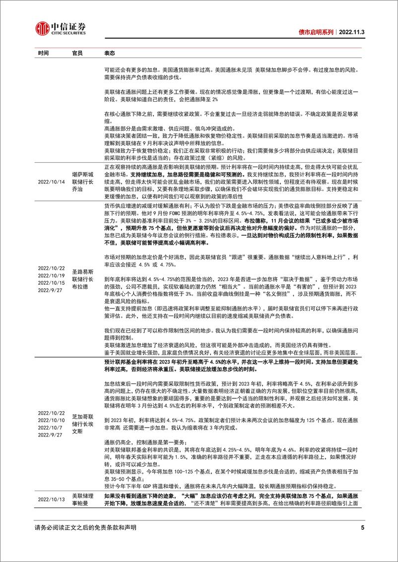 《债市启明系列：11月美联储议息会议点评，鲍威尔鹰派发言，终点利率水平上调-20221103-中信证券-41页》 - 第6页预览图