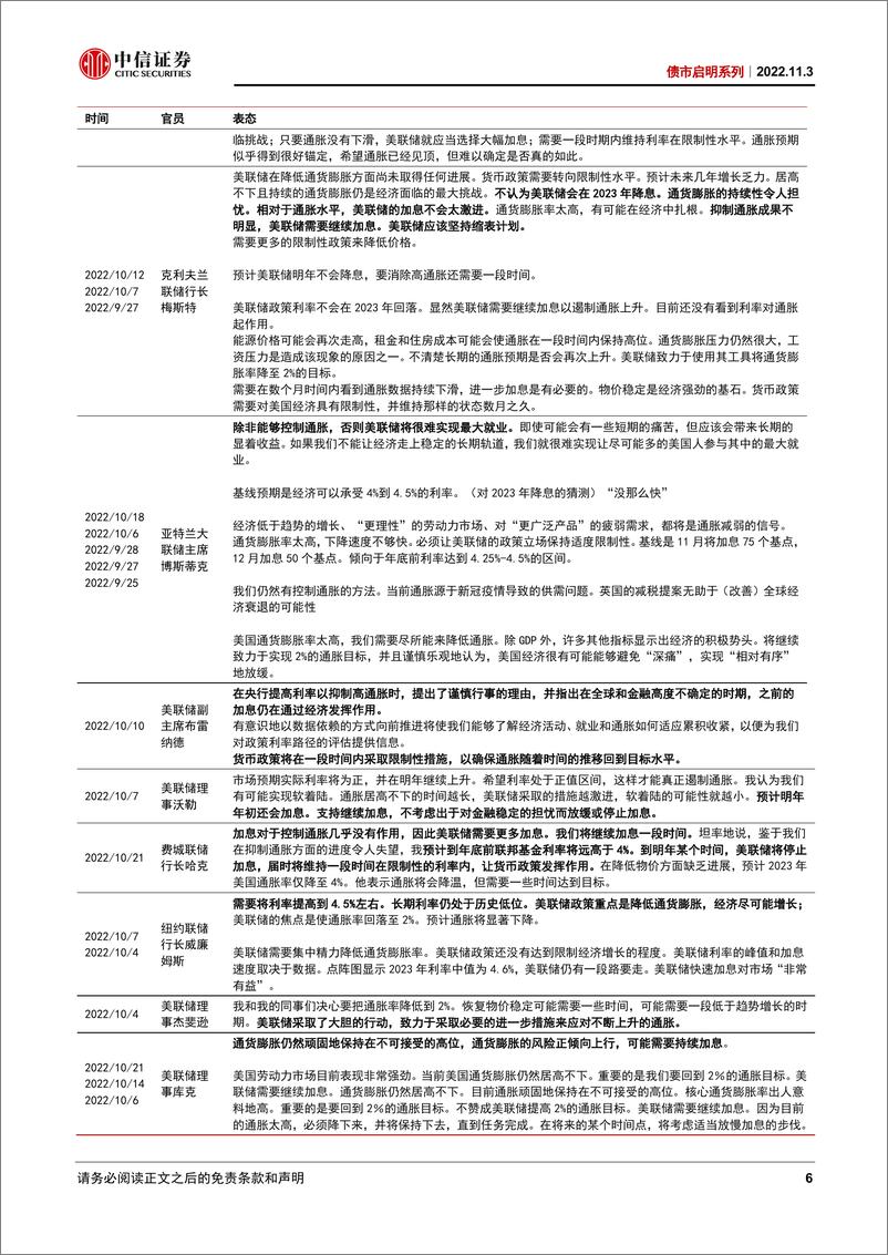 《债市启明系列：11月美联储议息会议点评，鲍威尔鹰派发言，终点利率水平上调-20221103-中信证券-41页》 - 第7页预览图