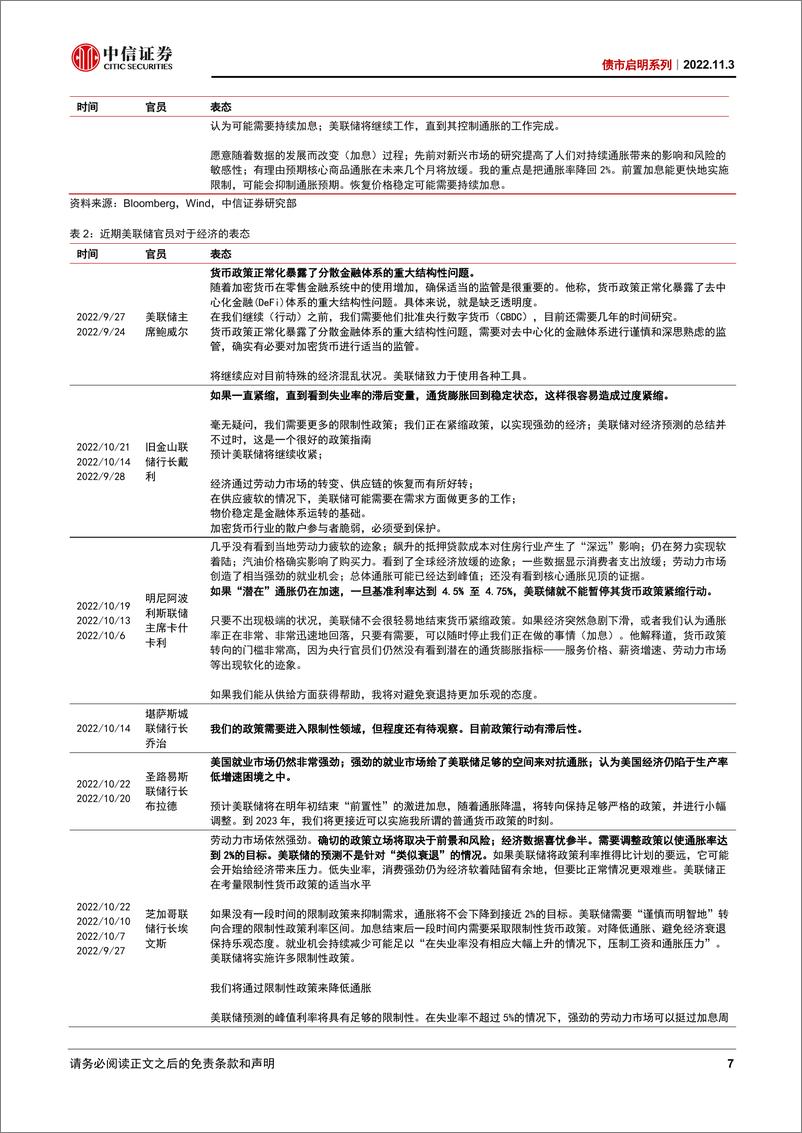 《债市启明系列：11月美联储议息会议点评，鲍威尔鹰派发言，终点利率水平上调-20221103-中信证券-41页》 - 第8页预览图