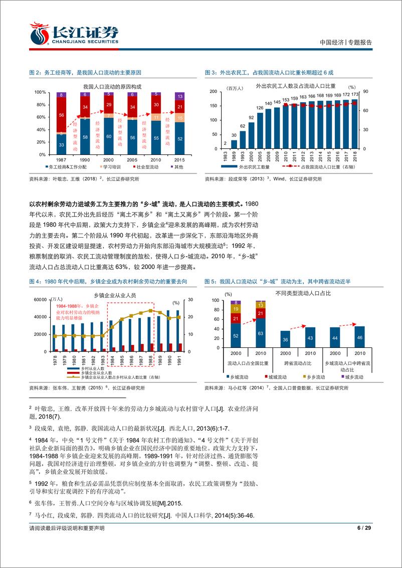 《“结构主义框架”系列之人口篇（一）：人口迁徙，重塑城市格局-20190508-长江证券-29页》 - 第7页预览图