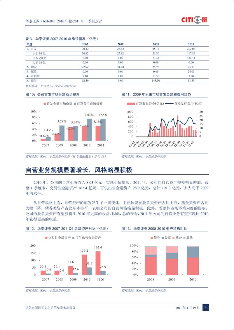 《华泰证券（中信证券）-年报点评-2010年报及2011年一季报点评：经纪业务最坏情形已经过去,估值具备-110419》 - 第7页预览图