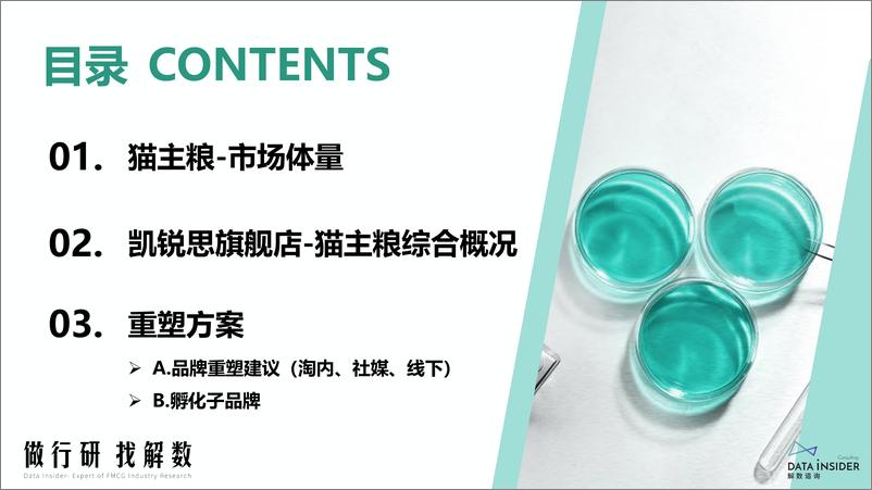 《【全】解数第129期张杨带你看猫粮行业—凯锐思品牌拆解-60页》 - 第4页预览图