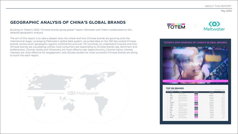 《融文&Totem：2024年全球化品牌地域分布分析报告（英文版）》 - 第2页预览图