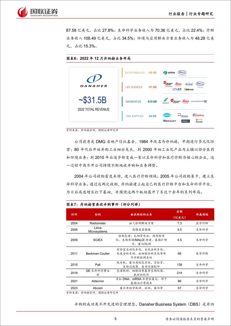 《医药生物：如何看待迈瑞控股惠泰医疗？》 - 第5页预览图