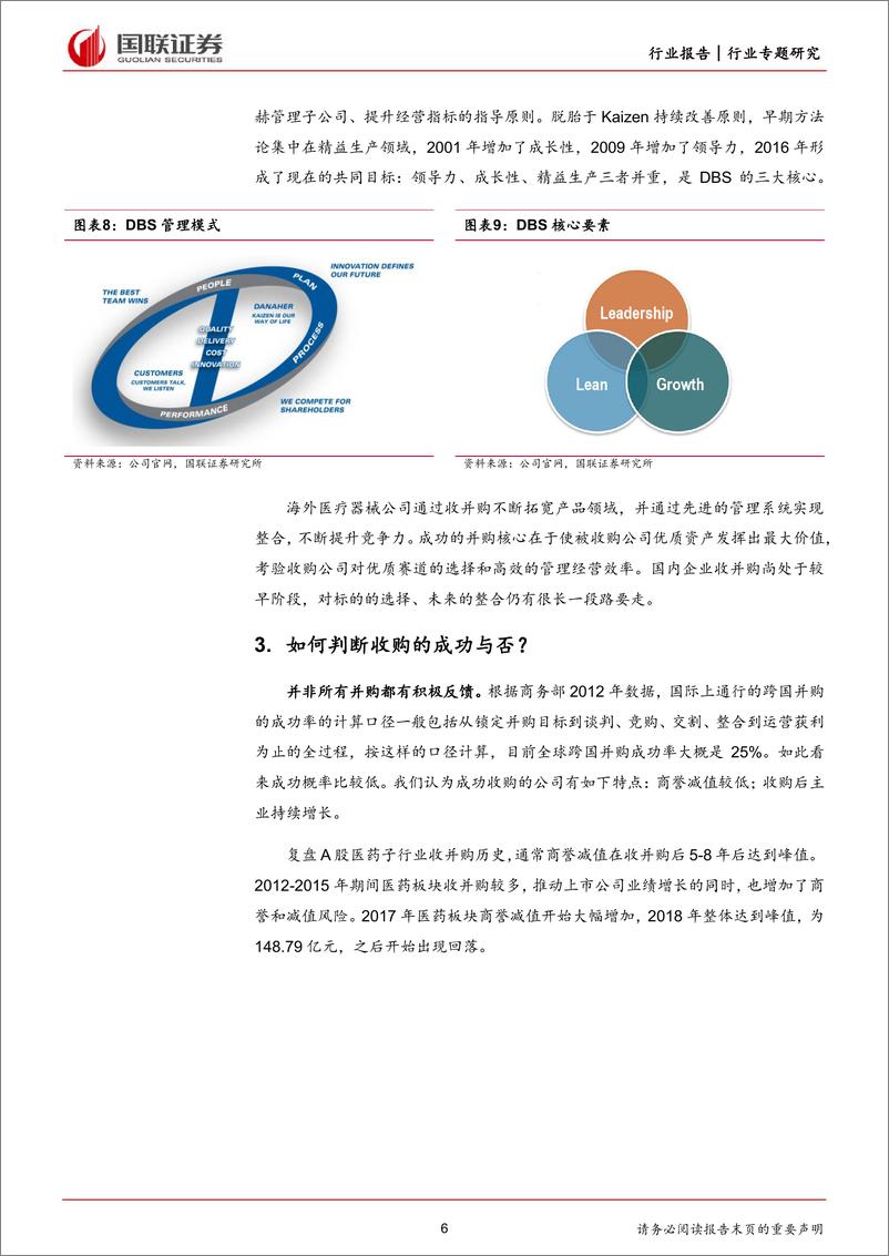 《医药生物：如何看待迈瑞控股惠泰医疗？》 - 第6页预览图