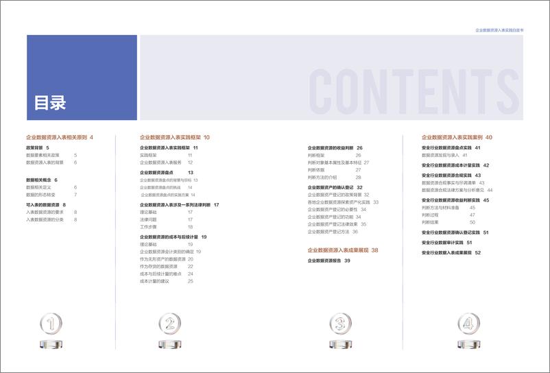 《2024企业数据资源入表实践白皮书-31页》 - 第3页预览图