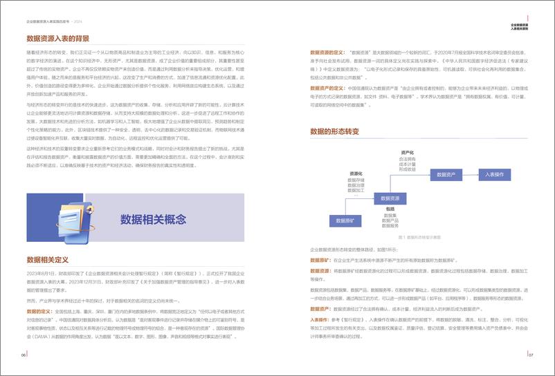 《2024企业数据资源入表实践白皮书-31页》 - 第5页预览图