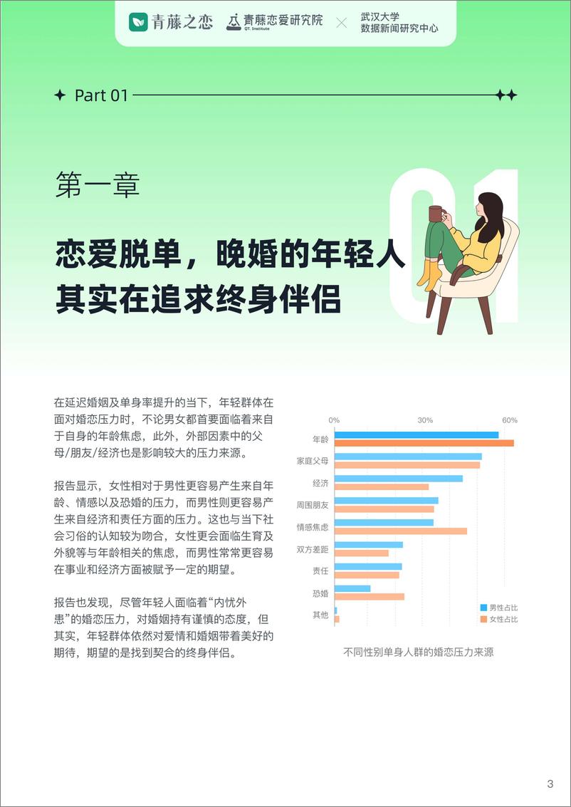 《2023年轻人婚恋压力报告-武汉大学&青藤之恋》 - 第3页预览图