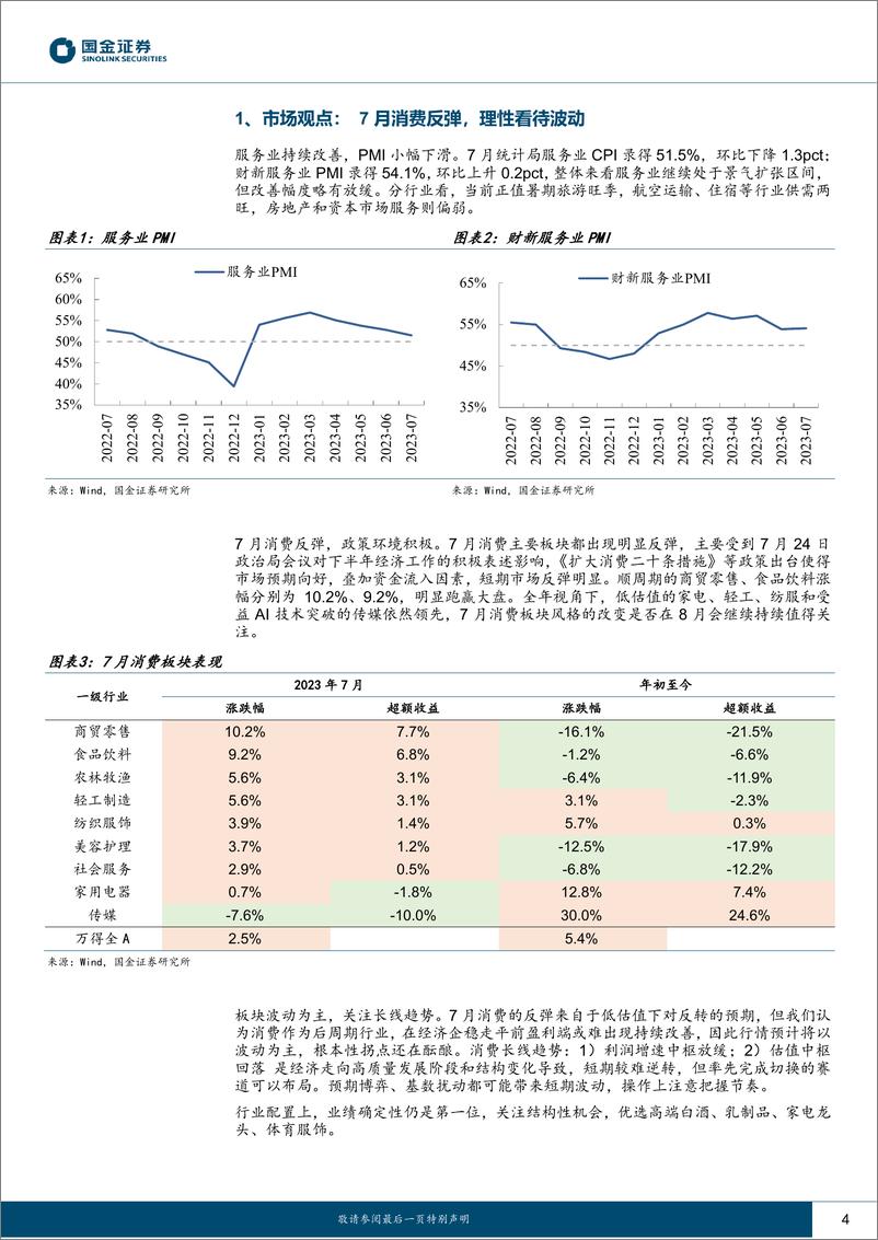 《主要消费产业行业研究：7月消费反弹，理性看待波动-20230806-国金证券-19页》 - 第5页预览图