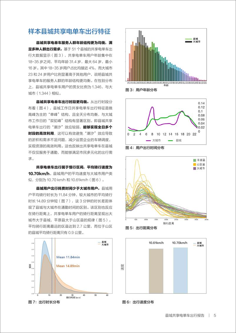 《新型城镇化背景下的县城出行：县城共享电单车出行报告-中山大学-2022.5-28页》 - 第8页预览图