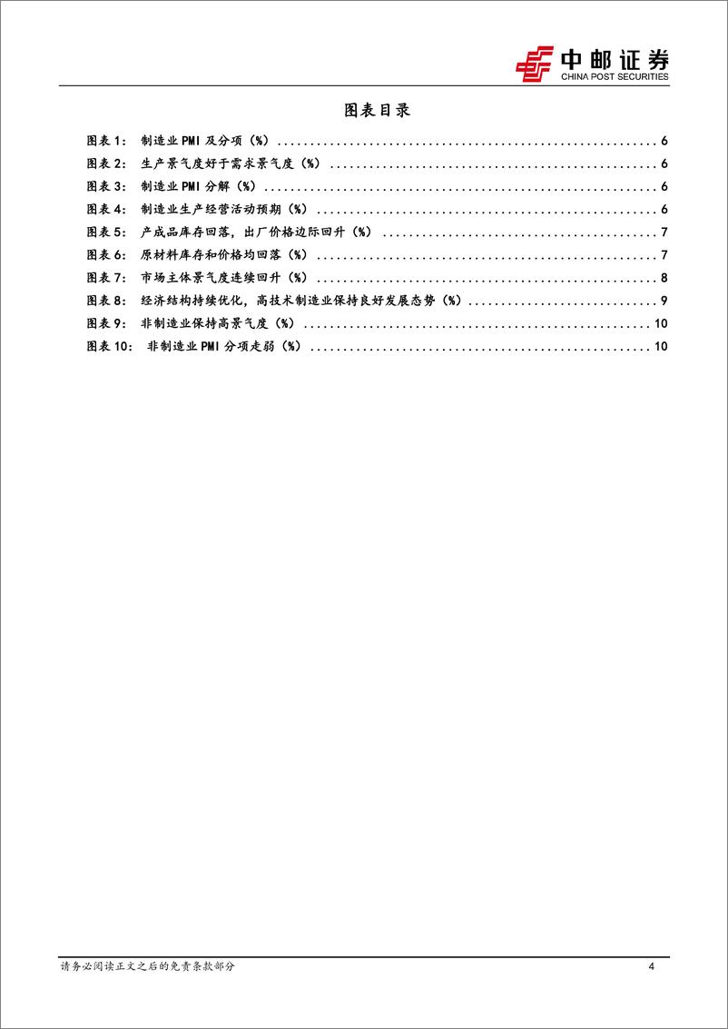 《宏观研究：生产强需求弱，期待7月破局-240630-中邮证券-13页》 - 第4页预览图