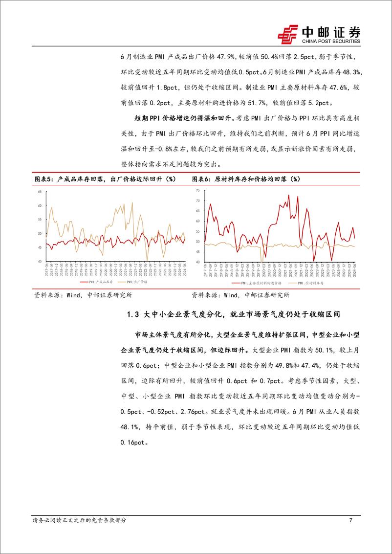 《宏观研究：生产强需求弱，期待7月破局-240630-中邮证券-13页》 - 第7页预览图