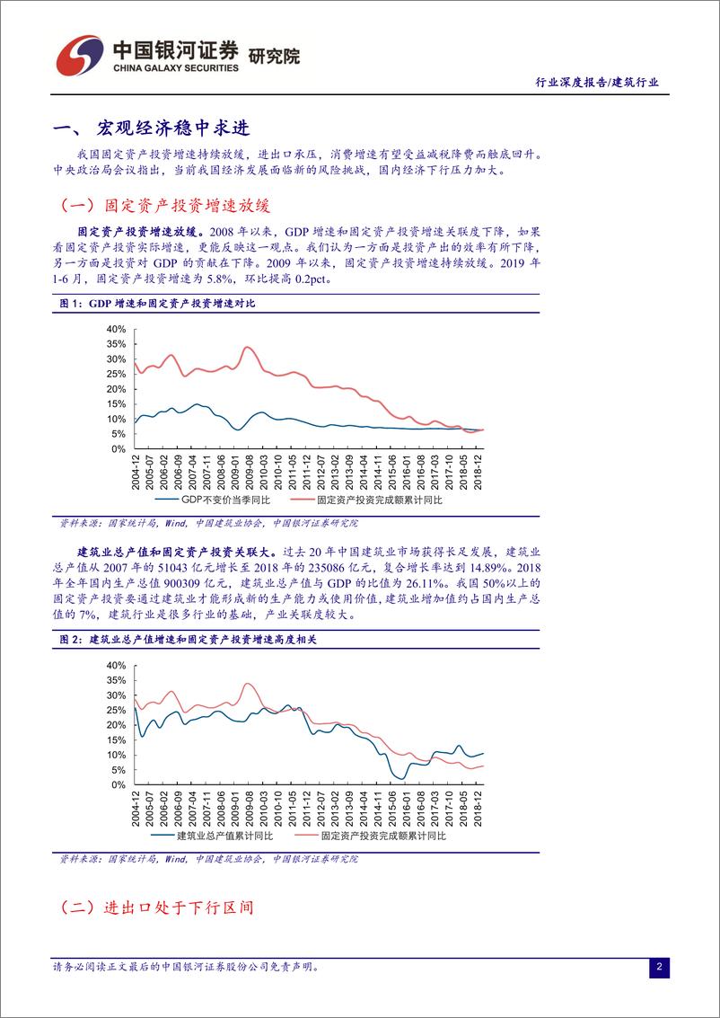 《建筑行业7月动态报告：摒弃地产刺激，基建重要性有望提升-20190731-银河证券-33页》 - 第4页预览图