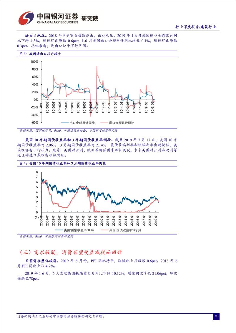 《建筑行业7月动态报告：摒弃地产刺激，基建重要性有望提升-20190731-银河证券-33页》 - 第5页预览图