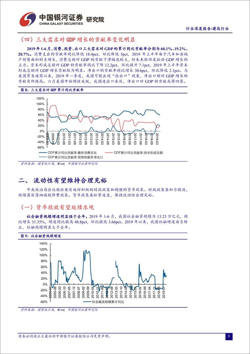 《建筑行业7月动态报告：摒弃地产刺激，基建重要性有望提升-20190731-银河证券-33页》 - 第7页预览图