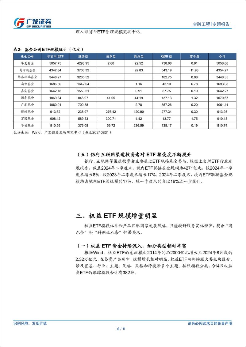 《金融工程：指数业务蓬勃发展，ETF前景广阔-240923-广发证券-11页》 - 第6页预览图