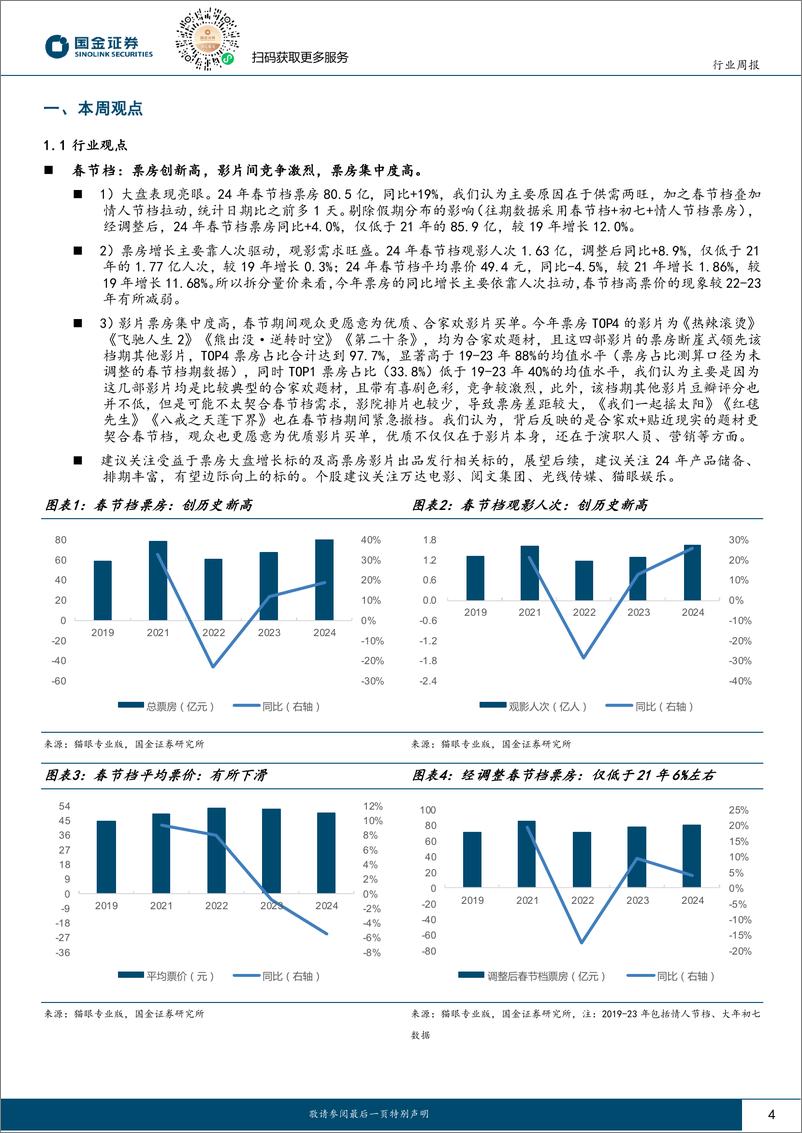 《国金证券-传媒互联网产业行业研究周报：AI重磅模型发布，春节档创历史新高》 - 第4页预览图