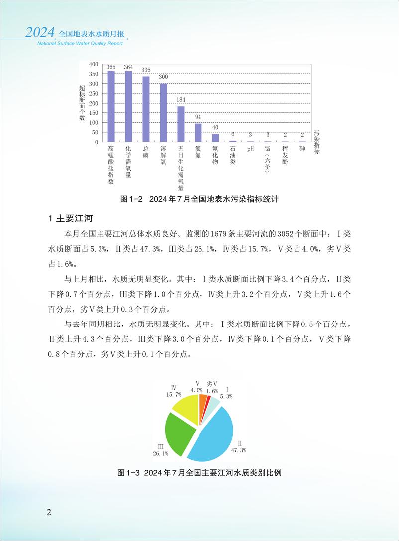 《2024年7月全国地表水水质月报-39页》 - 第4页预览图