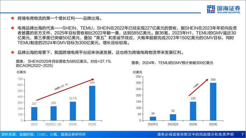 《物流行业把握跨境红利系列(二)：中国电商强势出海，跨境物流迎来投资机遇-240313-国海证券-62页》 - 第7页预览图