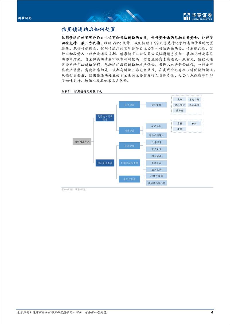 《违约求偿路漫漫：高收益投资专题一-20220412-华泰证券-20页》 - 第5页预览图