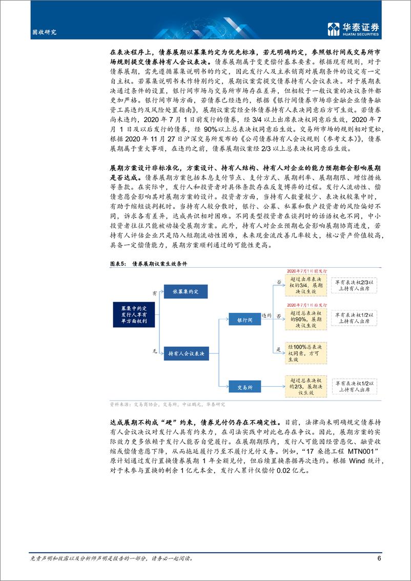 《违约求偿路漫漫：高收益投资专题一-20220412-华泰证券-20页》 - 第7页预览图