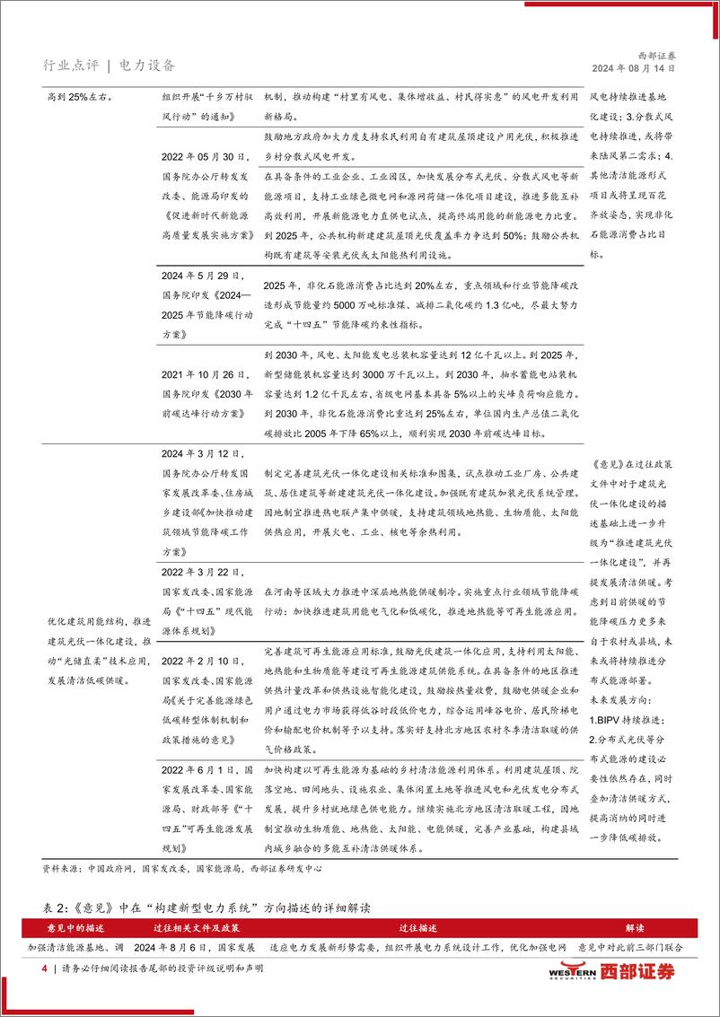 《电力设备行业：深入推进绿色低碳发展，规划社会绿色转型道路-240814-西部证券-11页》 - 第4页预览图