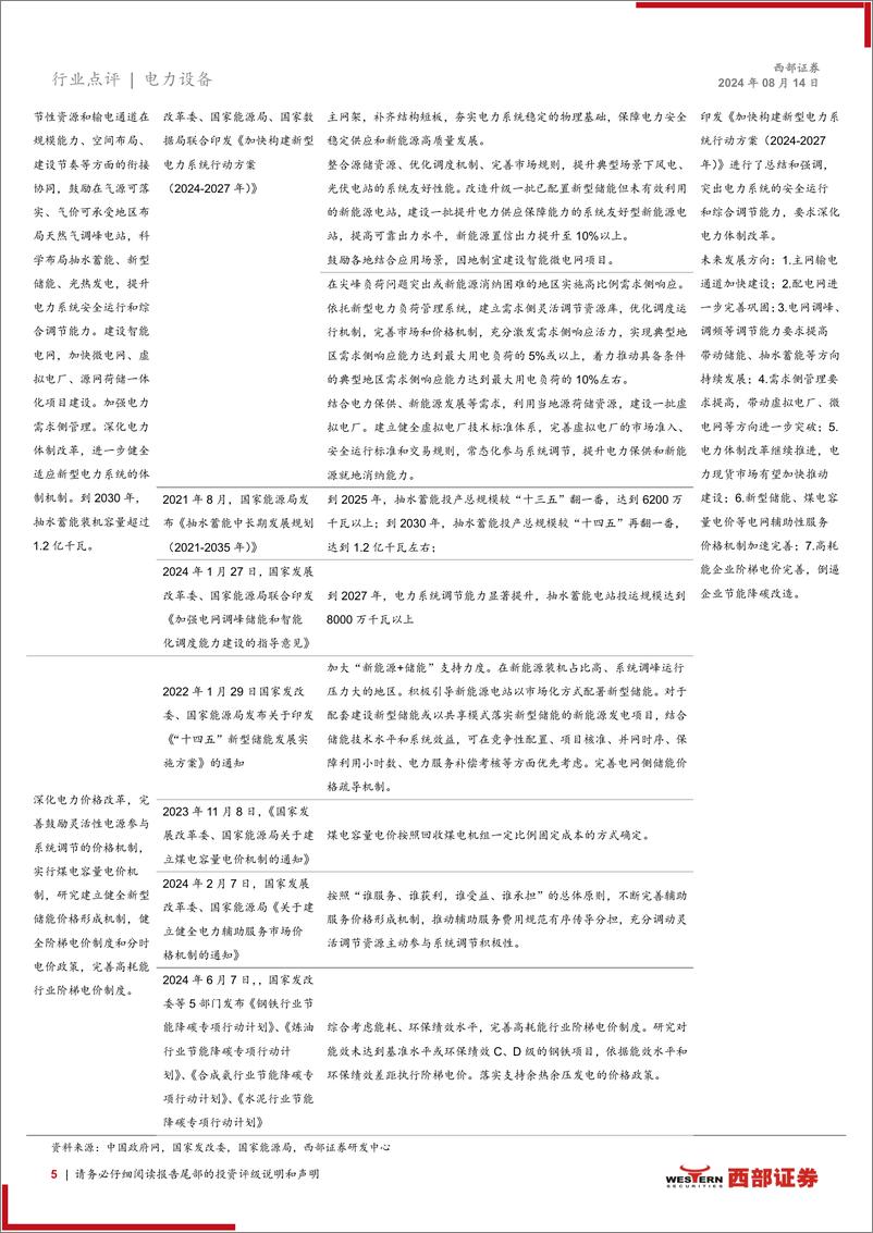 《电力设备行业：深入推进绿色低碳发展，规划社会绿色转型道路-240814-西部证券-11页》 - 第5页预览图