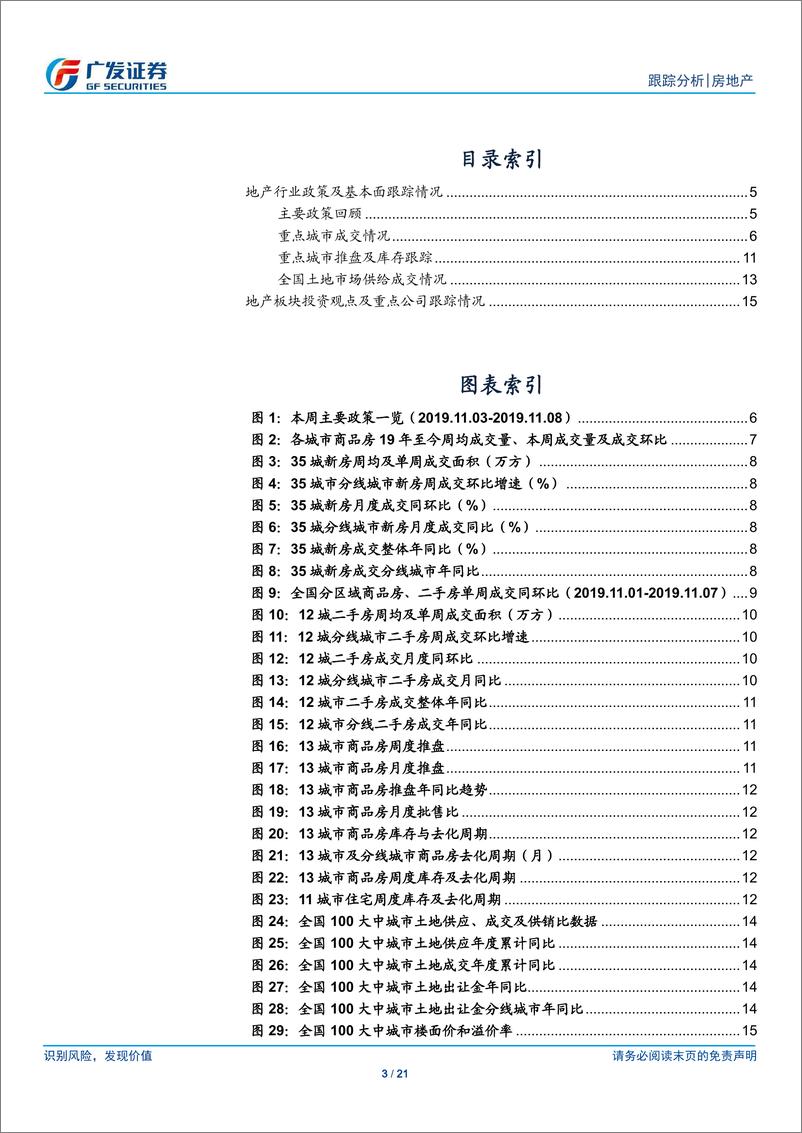 《房地产行业跟踪分析：重点城市成交转负，主流房企拿地力度下降-20191110-广发证券-21页》 - 第4页预览图
