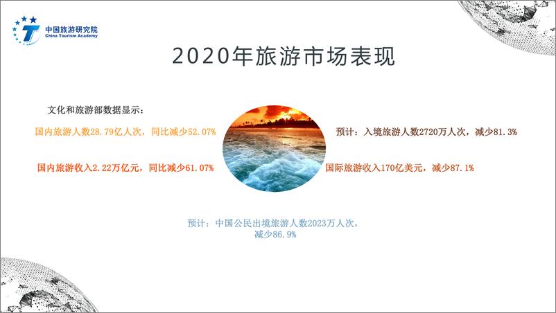 《中国旅游研究院-中国旅游经济蓝皮书-2021.2-15页》 - 第5页预览图