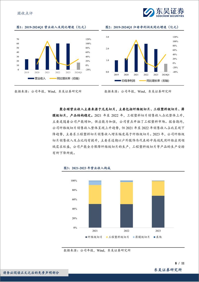 《固收点评：合顺转债，国内聚酰胺新材料领先企业-240720-东吴证券-11页》 - 第8页预览图