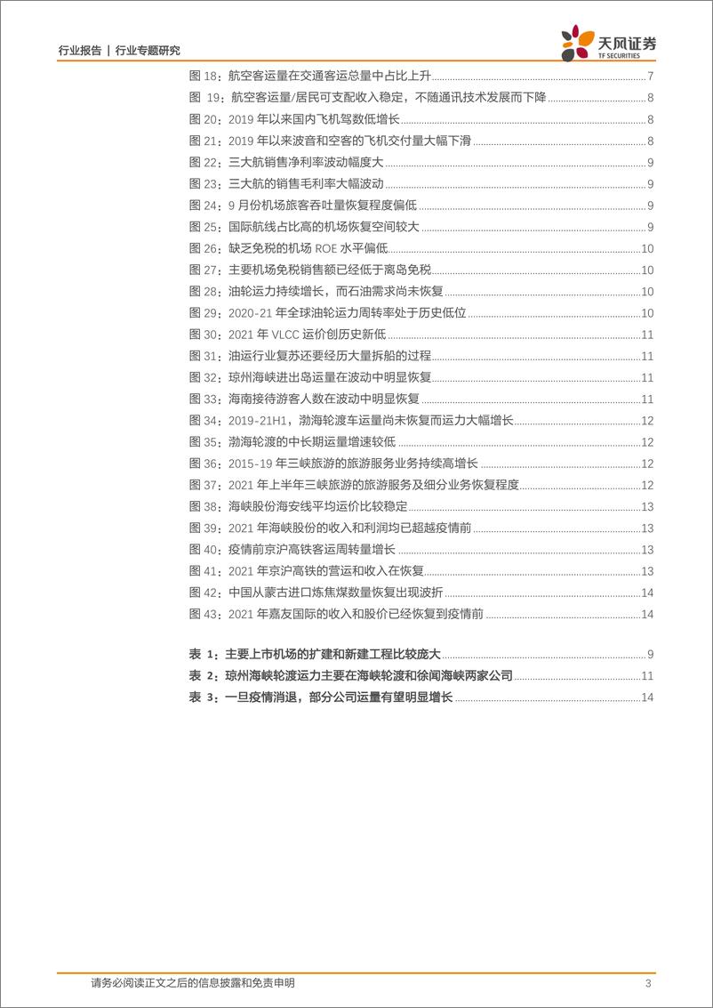 《交通运输行业：疫情若消退，看好航空、轮渡、高铁-20211119-天风证券-15页》 - 第4页预览图