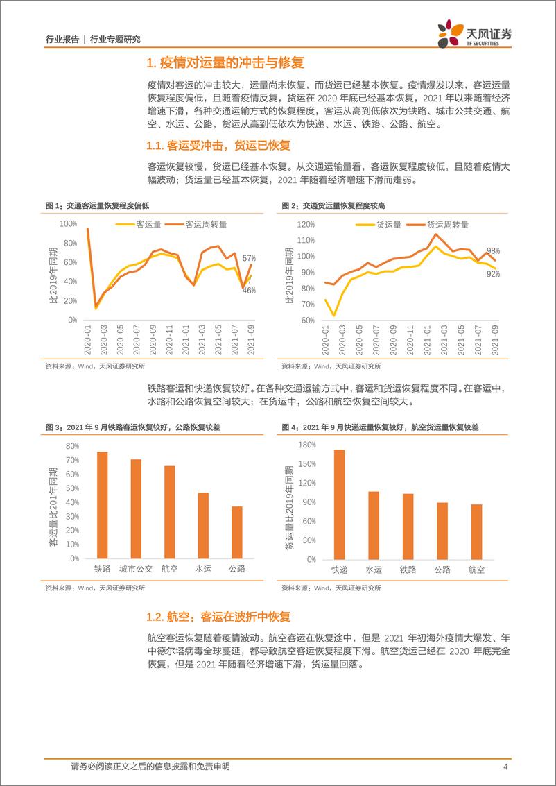 《交通运输行业：疫情若消退，看好航空、轮渡、高铁-20211119-天风证券-15页》 - 第5页预览图