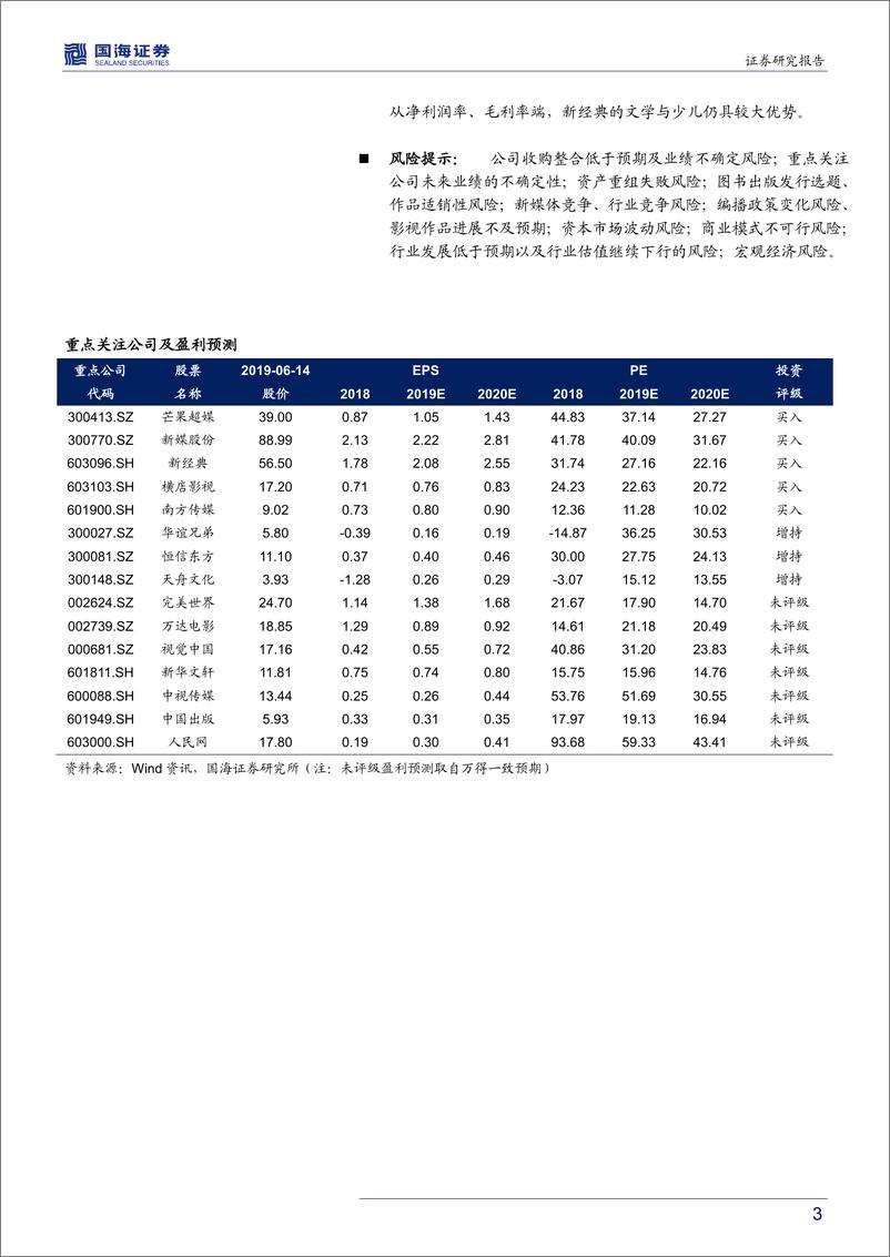 《传媒行业2019年中期策略报告：大融合，新传播，新业态再加码-20190617-国海证券-40页》 - 第4页预览图