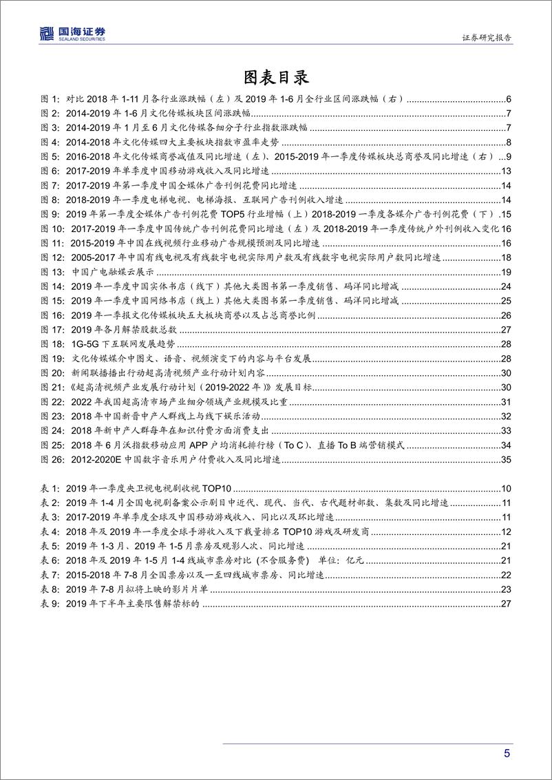 《传媒行业2019年中期策略报告：大融合，新传播，新业态再加码-20190617-国海证券-40页》 - 第6页预览图