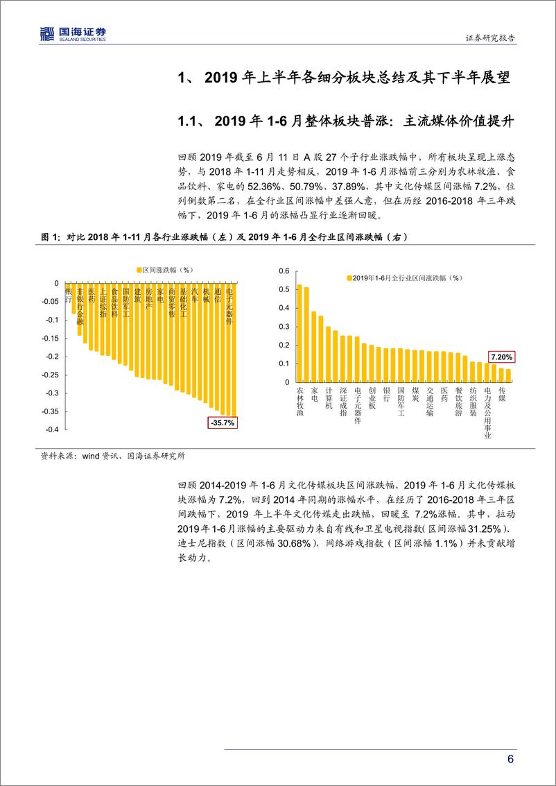 《传媒行业2019年中期策略报告：大融合，新传播，新业态再加码-20190617-国海证券-40页》 - 第7页预览图