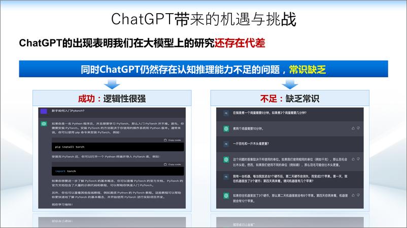 《清华唐杰教授：从千亿模型到ChatGPT的⼀点思考》 - 第5页预览图