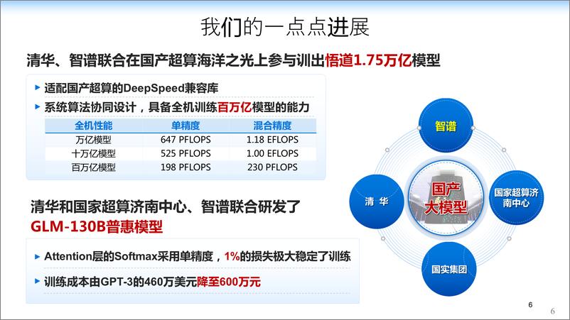 《清华唐杰教授：从千亿模型到ChatGPT的⼀点思考》 - 第6页预览图