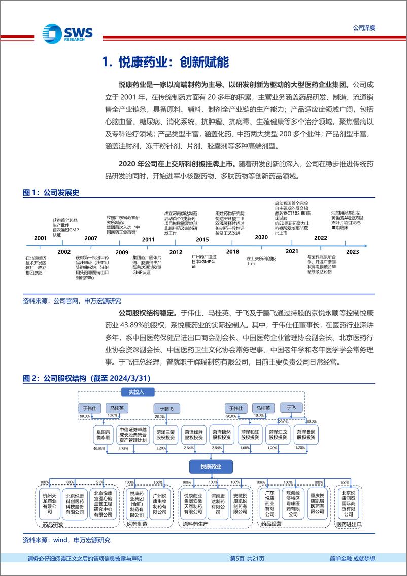 《悦康药业(688658)创新赋能，厚积薄发-240625-申万宏源-21页》 - 第5页预览图