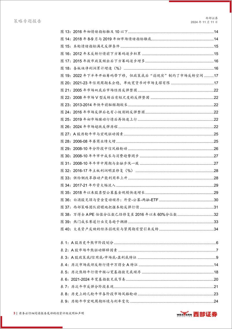 《A股牛熊复盘系列(一)：历轮牛市如何演绎？-241111-西部证券-36页》 - 第3页预览图