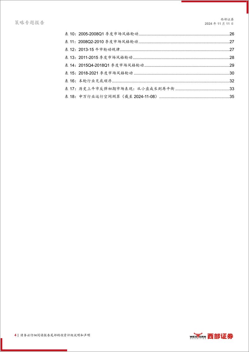 《A股牛熊复盘系列(一)：历轮牛市如何演绎？-241111-西部证券-36页》 - 第4页预览图