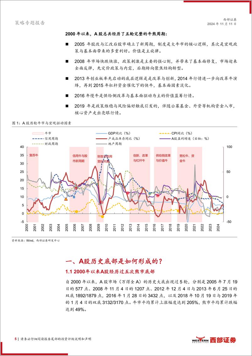 《A股牛熊复盘系列(一)：历轮牛市如何演绎？-241111-西部证券-36页》 - 第5页预览图