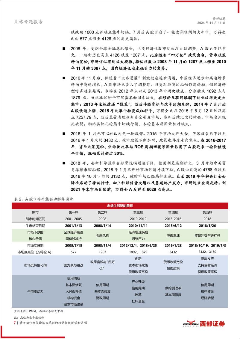 《A股牛熊复盘系列(一)：历轮牛市如何演绎？-241111-西部证券-36页》 - 第7页预览图