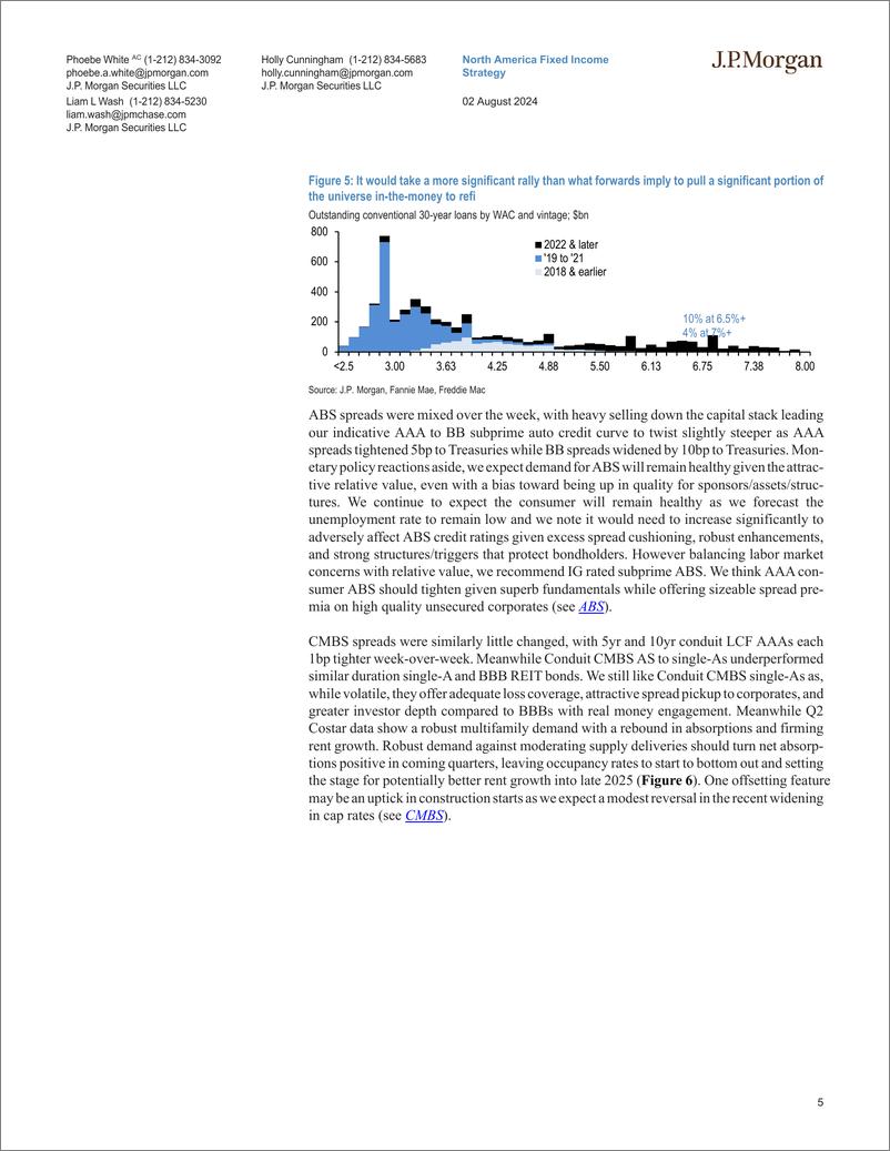 《JPMorgan Econ  FI-US Fixed Income Overview That escalated quickly-109630417》 - 第5页预览图