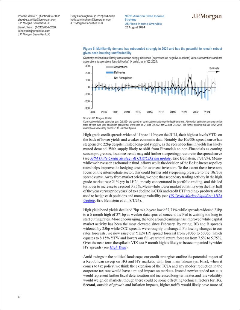 《JPMorgan Econ  FI-US Fixed Income Overview That escalated quickly-109630417》 - 第6页预览图