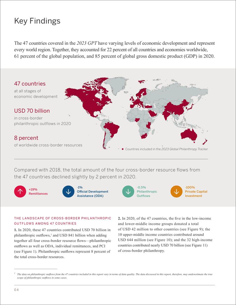 《2023年全球慈善追踪完整报告（英）-80页》 - 第7页预览图