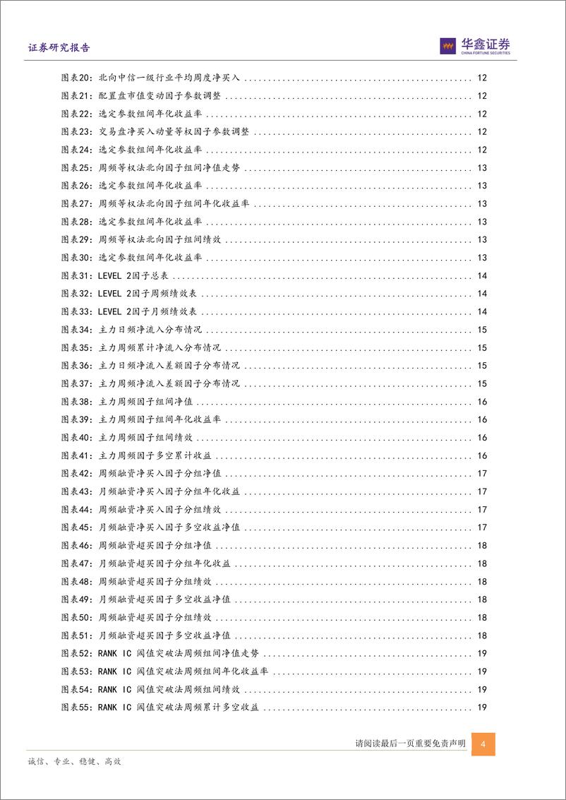 《2022中期量化投资策略：与鲸同游还是与鲨共舞，资金流因子在中高频行业轮动中的应用-20220630-华鑫证券-28页》 - 第5页预览图