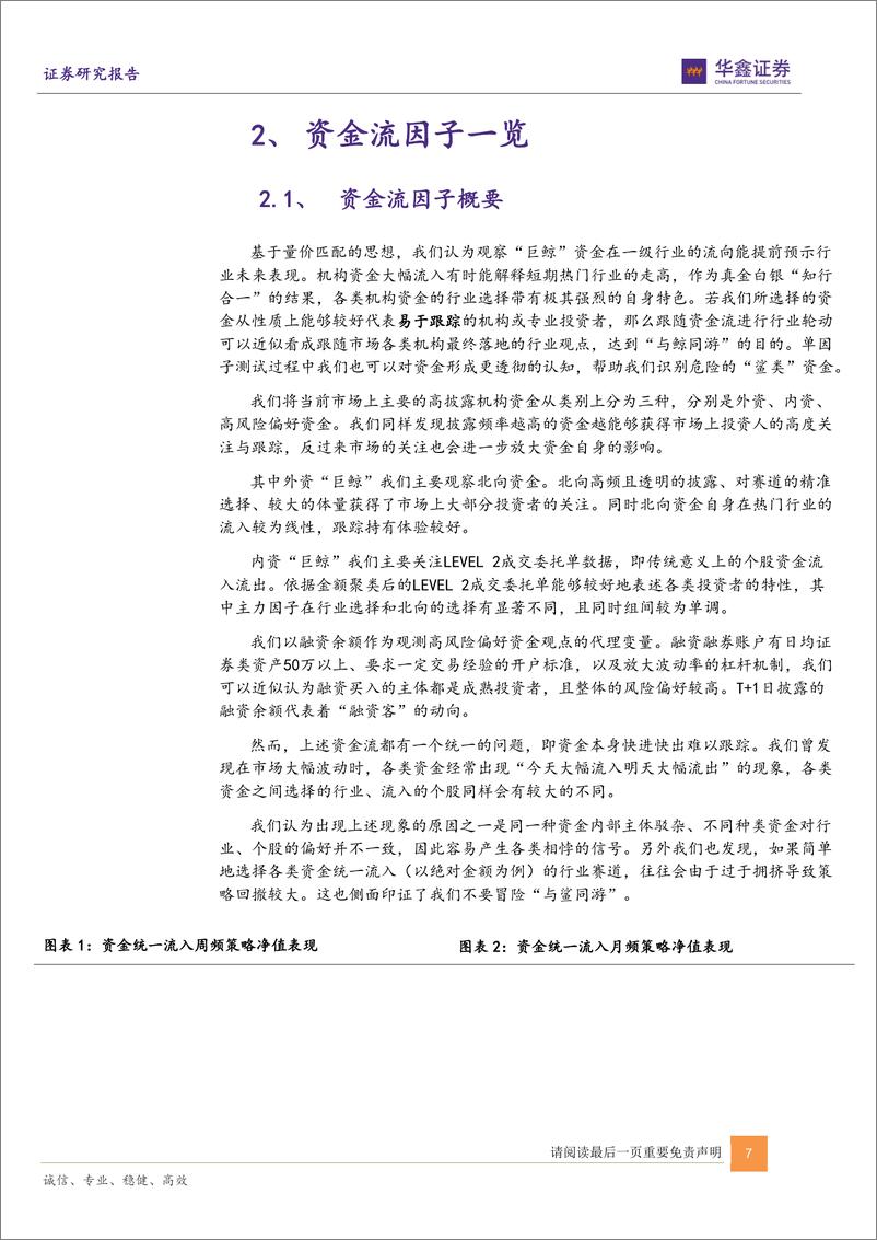 《2022中期量化投资策略：与鲸同游还是与鲨共舞，资金流因子在中高频行业轮动中的应用-20220630-华鑫证券-28页》 - 第8页预览图